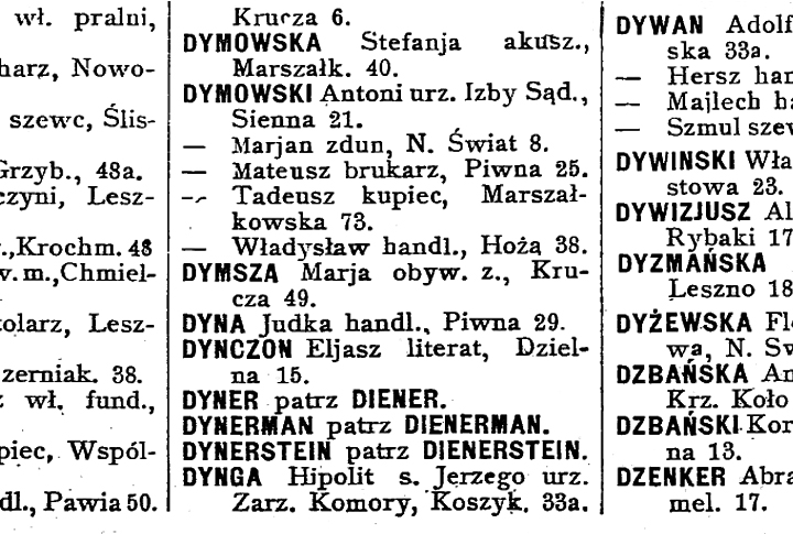 Dynczon Listing in 1905 Warsaw Directory